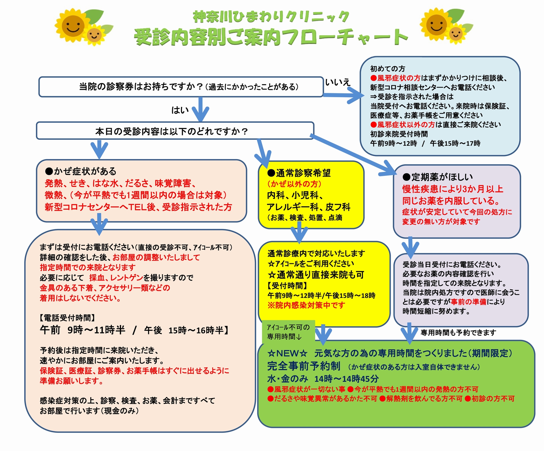 ヤクルト 化粧品