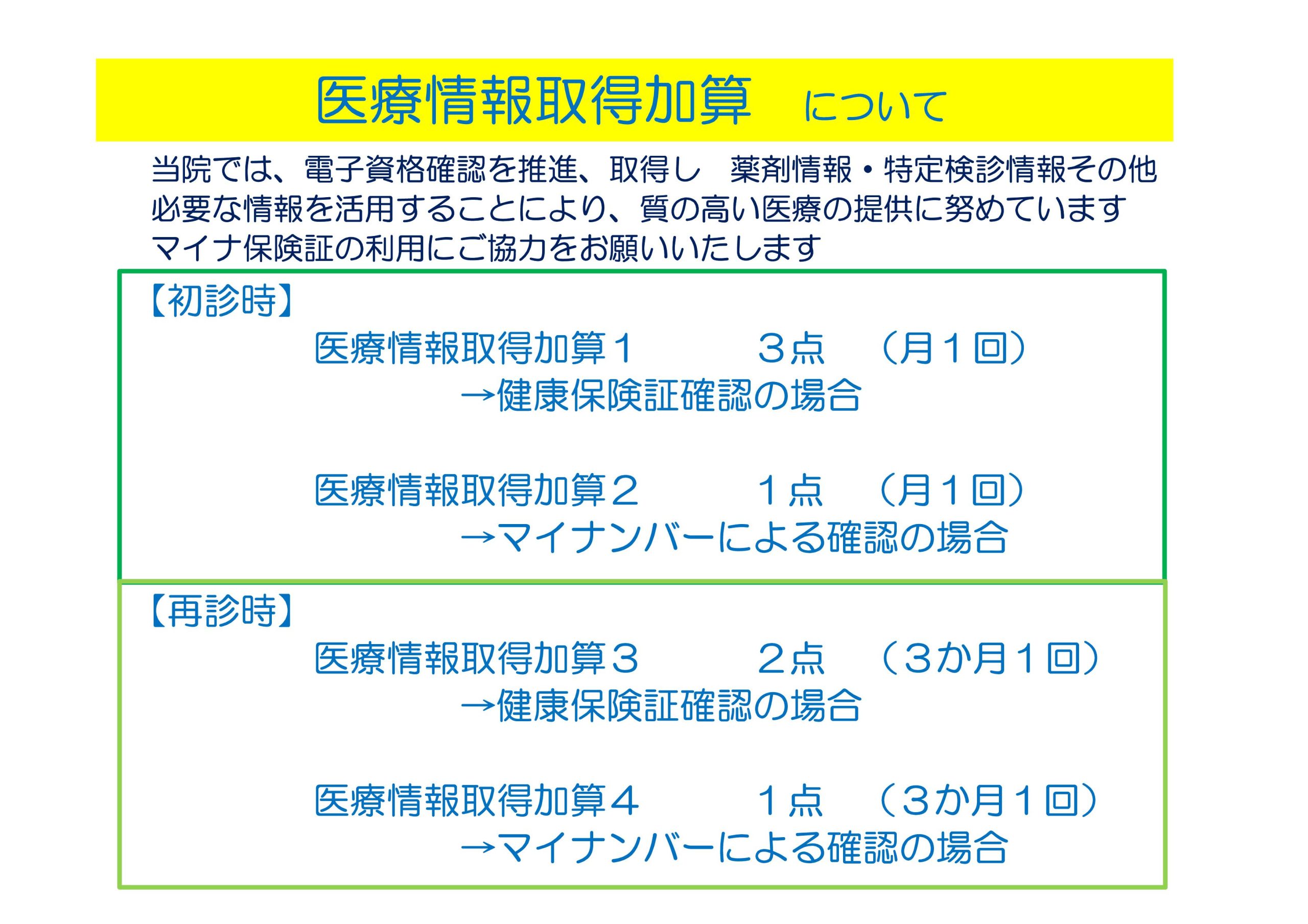 医療情報取得加算について