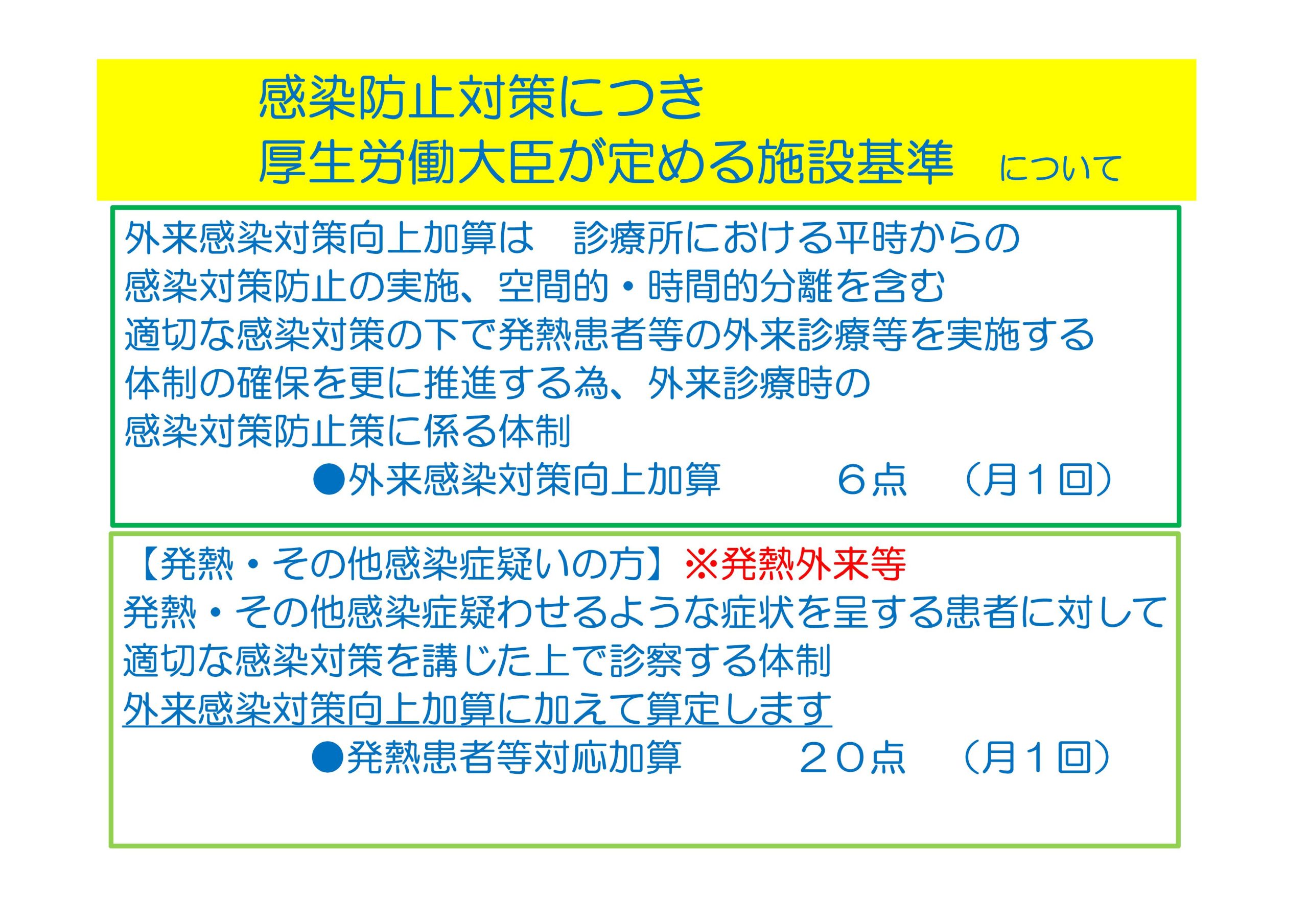 施設基準について