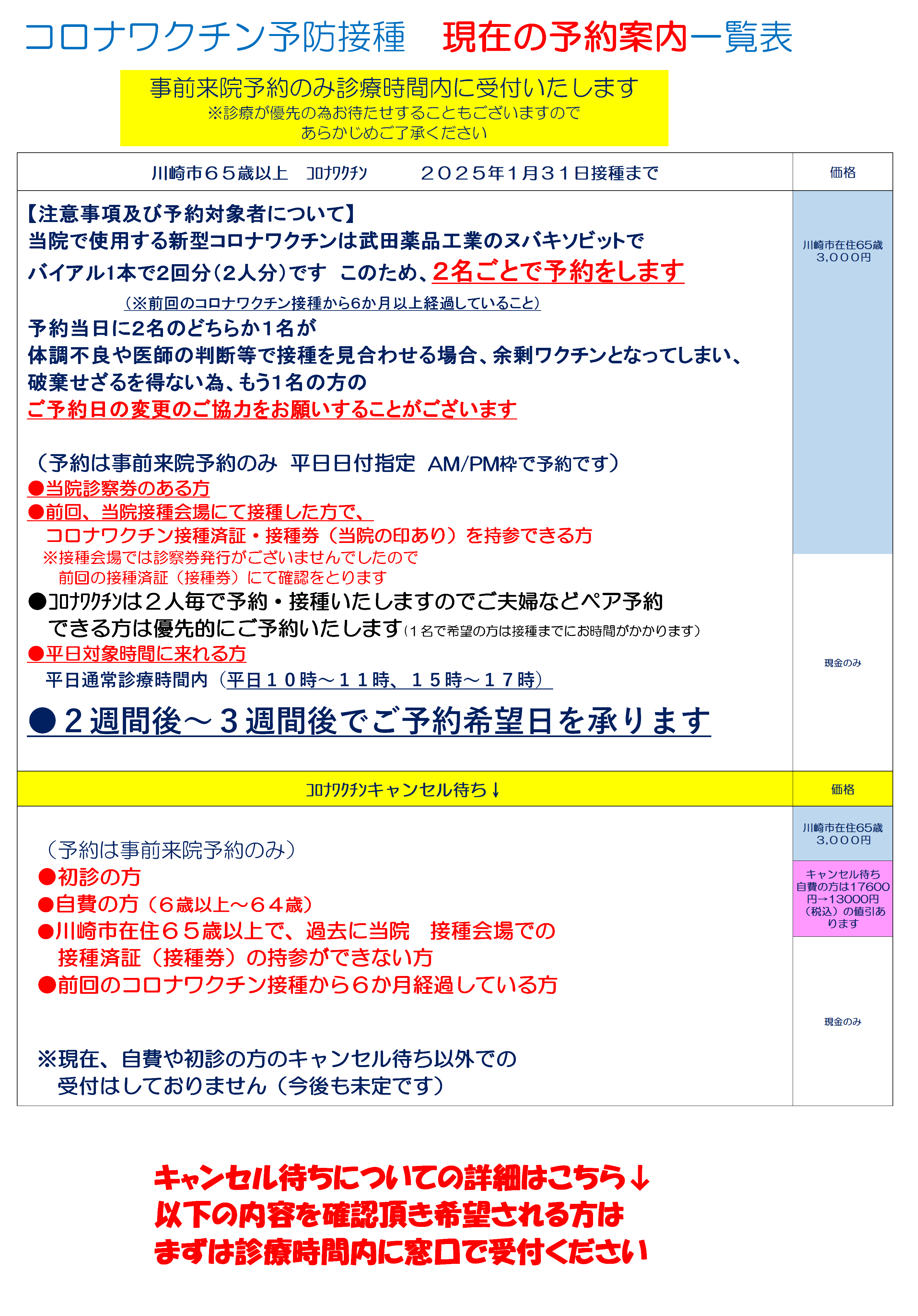 川崎市65歳以上　新型コロナウイルス感染症予防接種　②現在の予約案内一覧表＆キャンセル待ちについて